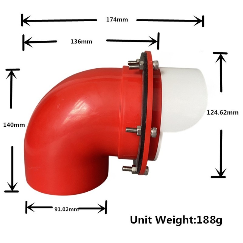 CALHA ANTI-RESÍDUOS DE BOCA DE PLÁSTICO