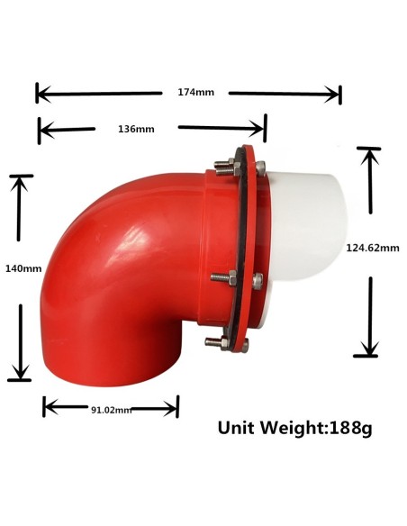 CALHA ANTI-RESÍDUOS DE BOCA DE PLÁSTICO