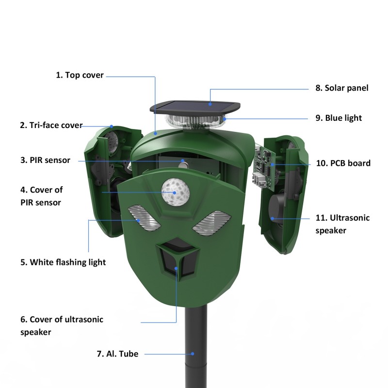 ASSANTADOR DE PÁSSAROS SOLAR 360º ULTRASSOM
