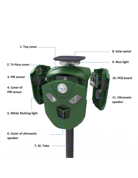 ASSANTADOR DE PÁSSAROS SOLAR 360º ULTRASSOM