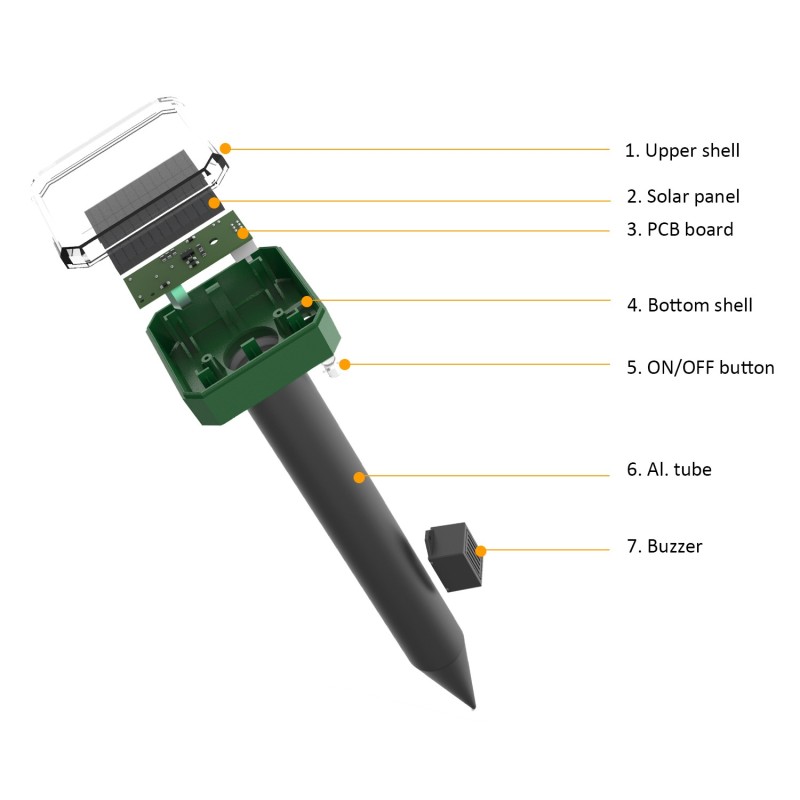REPELENTE DE ROEDORES SOLAR DE ULTRASSOM