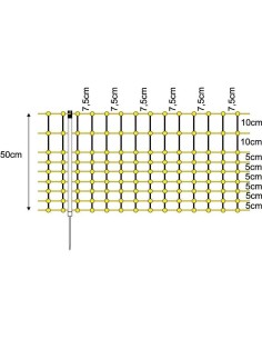 Malla Eléctrica para Conejos