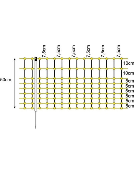 Malla Eléctrica para Conejos