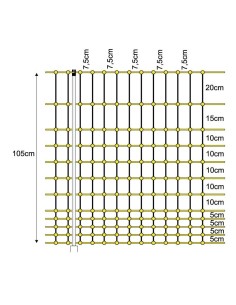 Rede elétrica para pássaros