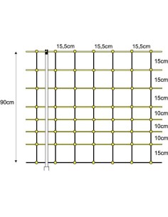 Malla Eléctrica para Ovejas