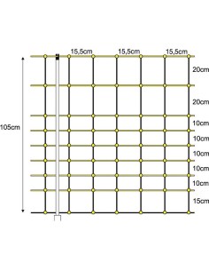 Malla Eléctrica para Cabras