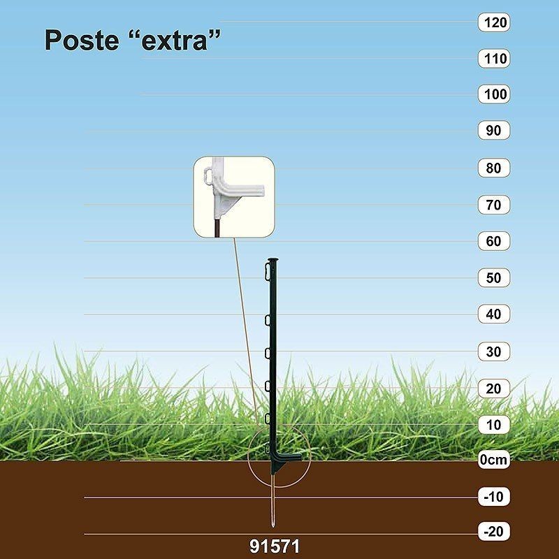 POSTE PLASTICO 0.75 (x10)