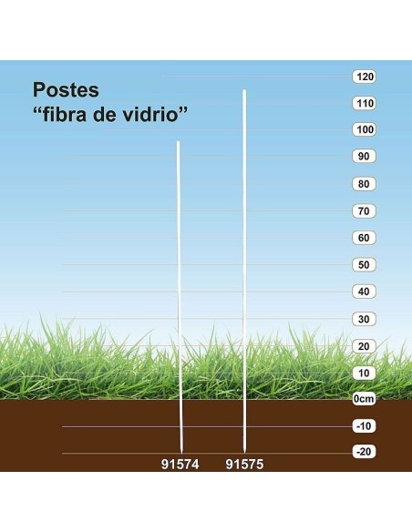 Poste Fibra de Vidrio (25 und)